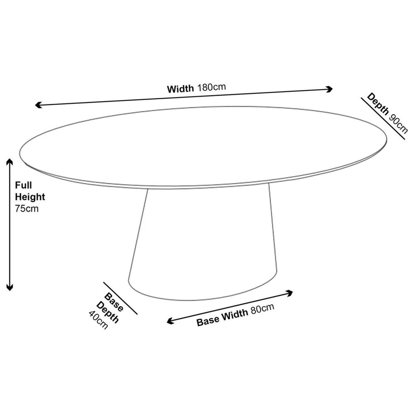 Diagram of a round table with dimensions labeled